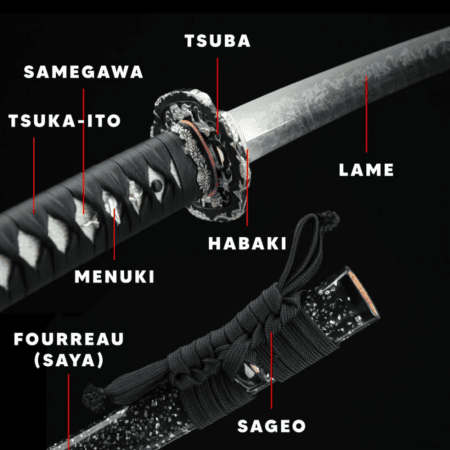 Copy Of Katana Customizer
