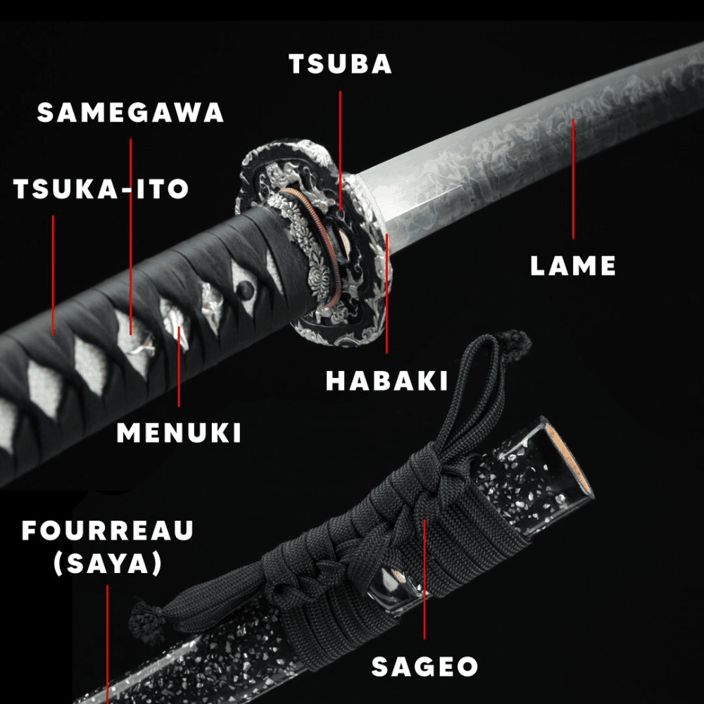 Katana-Anpasser